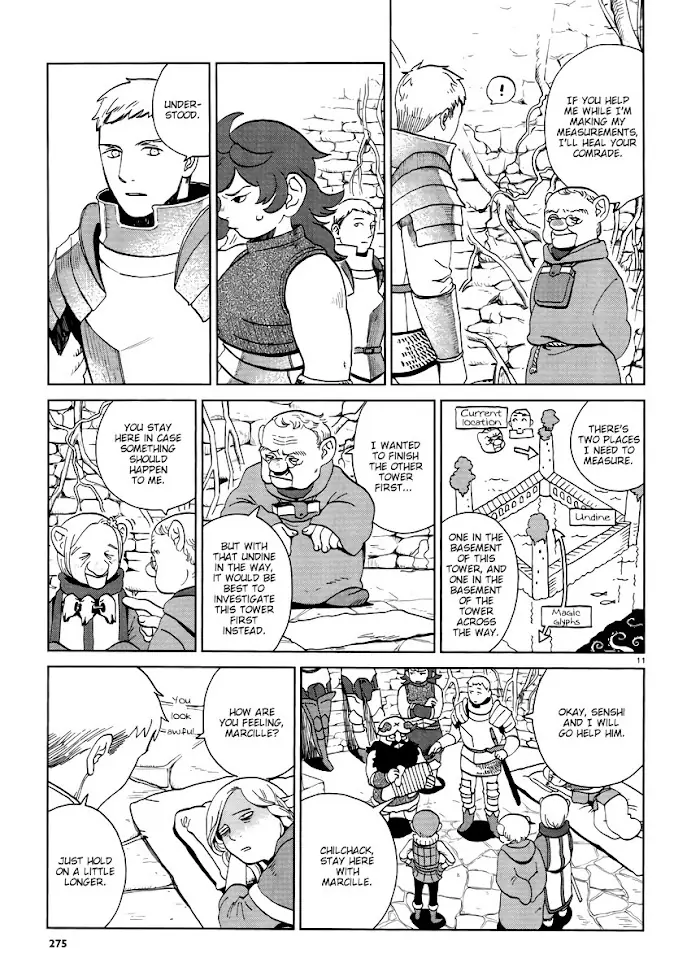 Delicious in Dungeon Chapter 19 image 11_optimized